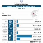 11YpEs_Karditsa