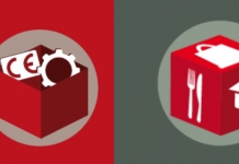 Προκήρυξη δύο νέων Δράσεων του ΕΣΠΑ προϋπολογισμού 460 εκατ. ευρώ