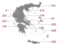 Ενίσχυση 411,5 εκατ. ευρώ σε 2.527 μικρομεσαίες τουριστικές επιχειρήσεις